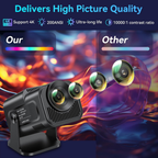 Video Beam Proyector Hy320 Wifi Bluetooth Telon 84 Pulgadas