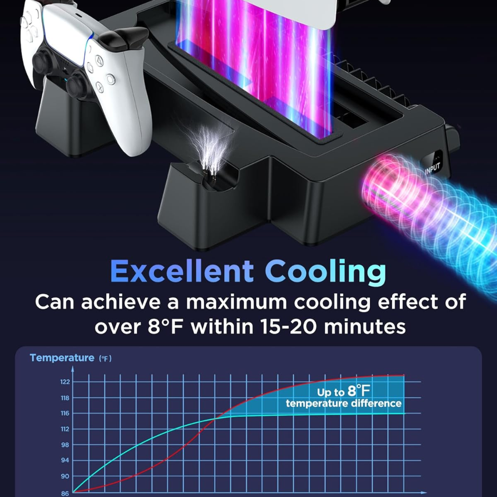 Base Refrigerante Ps5 Indicador Led De Carga Y Temperatura