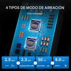 Iniciador Inflador Compresor Neumáticos Llantas Moto Carro