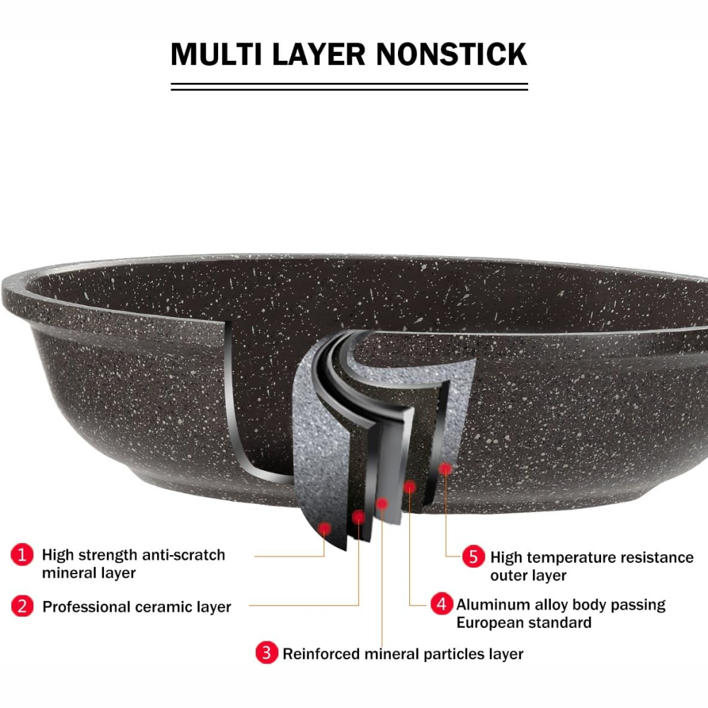 Juego De Sartenes En Mármol Diseño Moderno Lujoso Swisshome