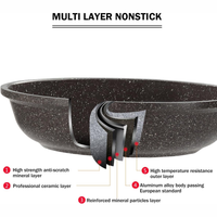 Thumbnail for Juego De Sartenes En Mármol Diseño Moderno Lujoso Swisshome