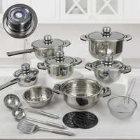 Thumbnail for Juego Ollas Acero Quirúrgico Klausberg 21 Piezas Inducción