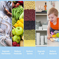 Thumbnail for Filtro Purificador Para Frutas Y Verduras Elimina Bacterias