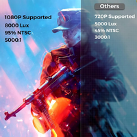 Thumbnail for Video Beam Proyector Led Wifi Amplia 120 Pulgadas Full Hd