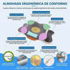 Almohada Cervical Viscoelastica Ortopedica Memory Ergonomica A10
