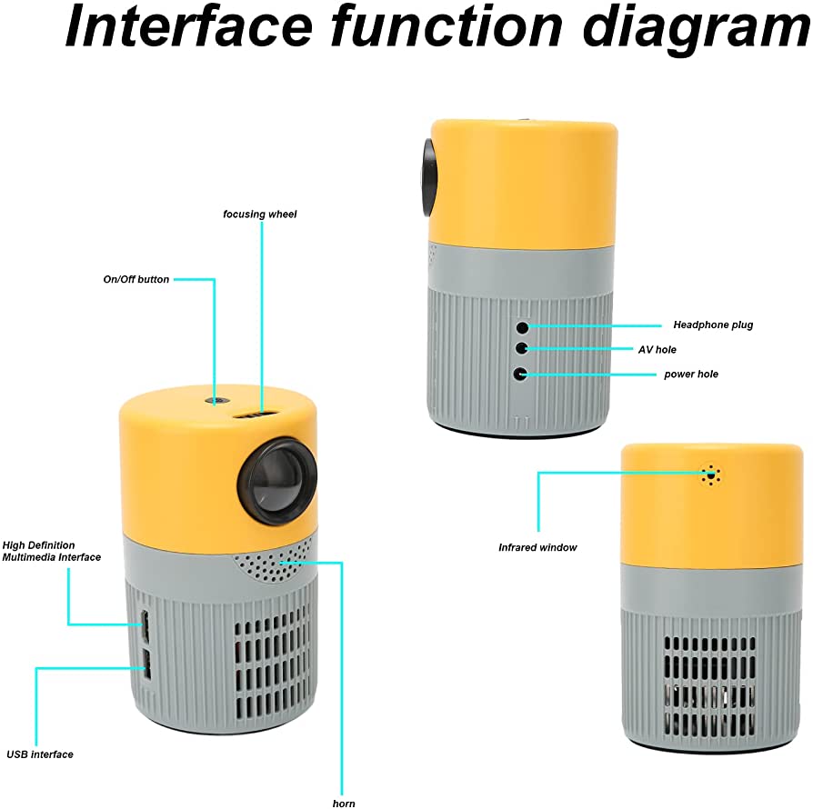Mini Proyector Video Beam Cilindro 800 Lumens Multimedia
