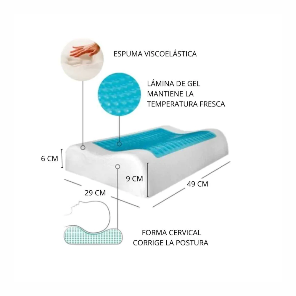 Almohada Ortopédica Tecnología Viscoelástica Infusión De Gel