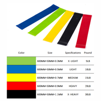 Bandas De Resistencia Para Hacer Ejercicios Kit De 5 Bandas
