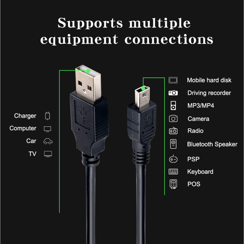 Cable De Datos Usb V3 2.0 5 Pines X 3 Metros