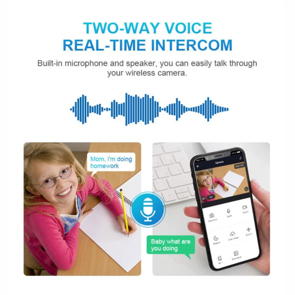 Camara Ip Tipo Bombillo 360º Robotica Wifi Vision Nocturna