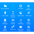Cámara De Seguridad Ip Panel Solar Exterior Wifi Low Power