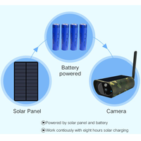 Thumbnail for Cámara De Seguridad Ip Panel Solar Exterior Wifi Low Power