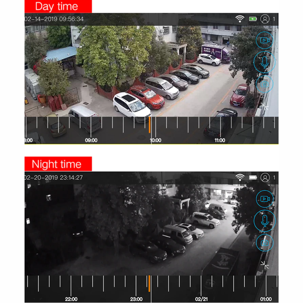 Cámara De Seguridad Ip Panel Solar Exterior Wifi Low Power