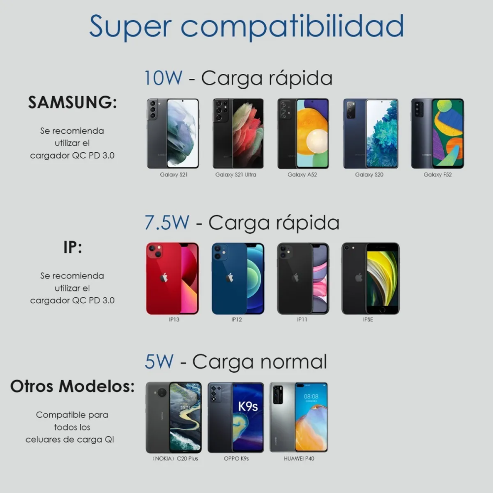 Cargador Carga Rápida Inalámbrico Base De Celular Iq Gar157