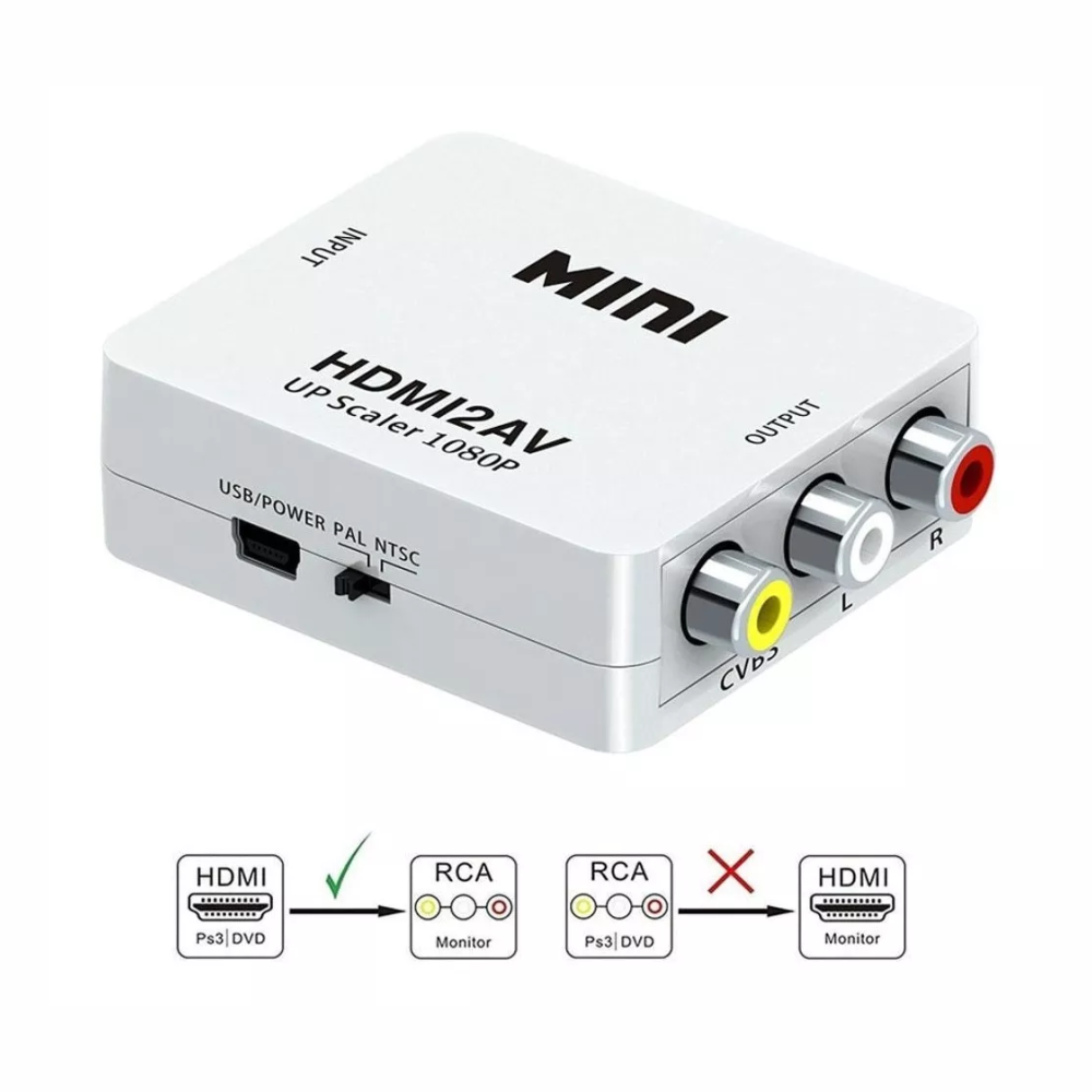 Convertidor Caja Hdmi A Rca Entrada Usb Power