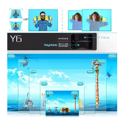 Video Beam Proyector Wifi 3500 Lúmenes Hd 1080 Castscreen