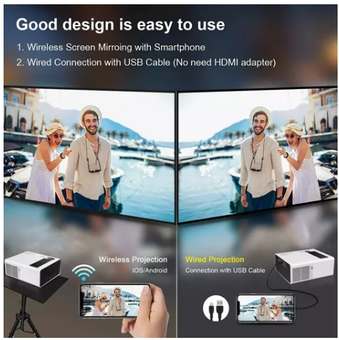 Video Beam Proyector Wifi 3500 Lúmenes Hd 1080 Castscreen