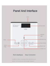 Thumbnail for Video Beam Proyector Led Android 9 Con 2000 Lúmenes Hd 130