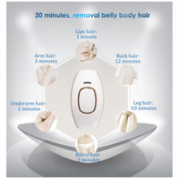 Depiladora Laser Permanente IPL Recargable Portatil