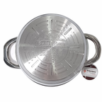 Juego De Ollas Swisshome MK12
