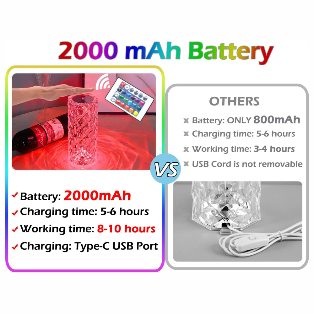 Lampara De Mesa Touch Tactil Control Remoto Rose Diamond