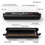 Maquina Selladora De Bolsas Al Vacío Empacadora Automática