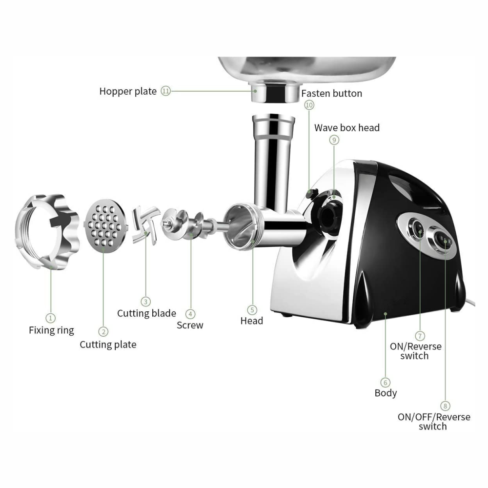 Molino Eléctrico Picador De Carne Swisshome 2800W