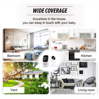 Thumbnail for Monitor Para Bebe Cámara Inalámbrica Visión Nocturna