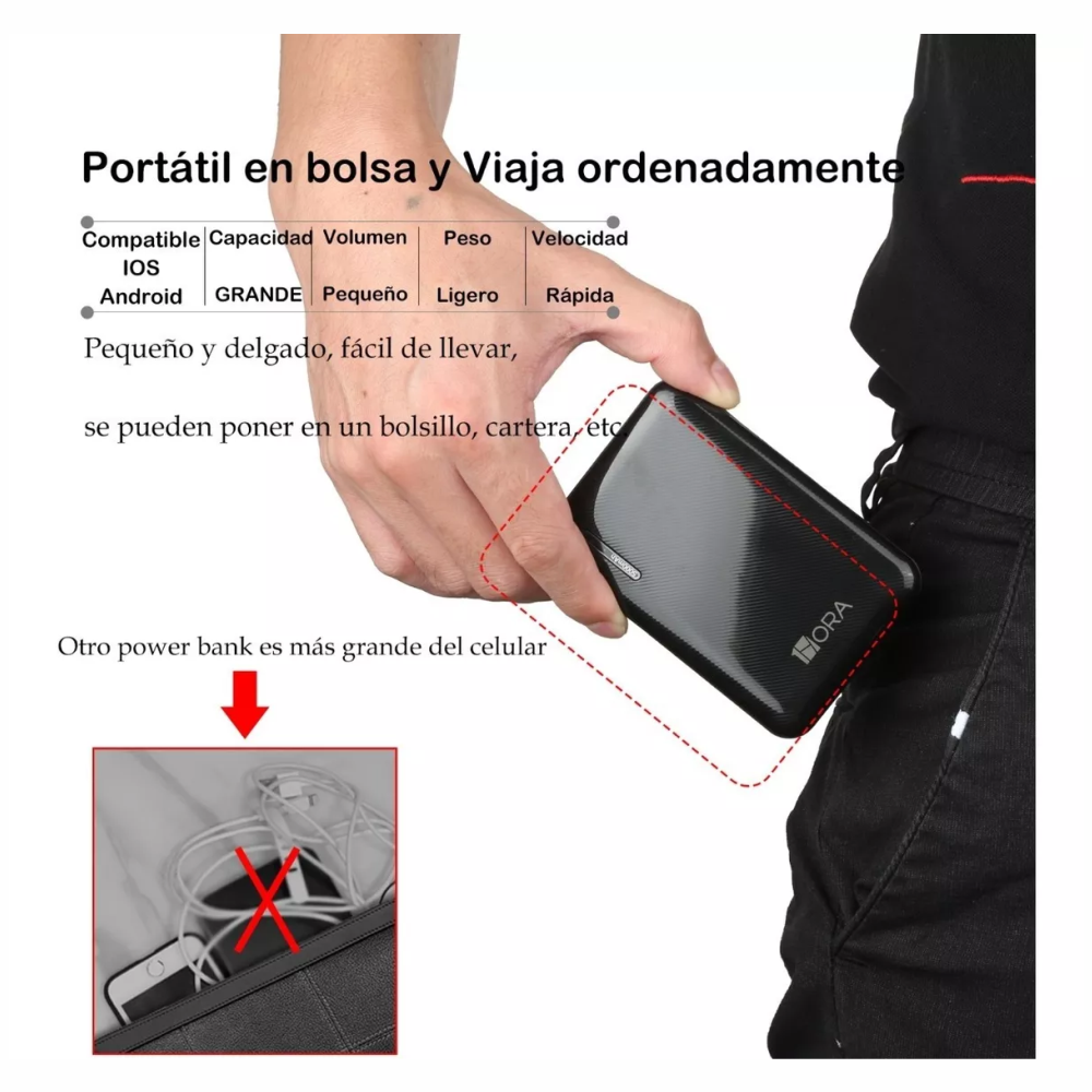 Power Bank Batería Externa Portátil 5000 Mah Doble Salida