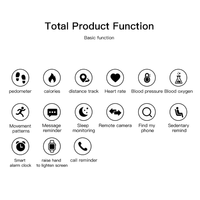 Thumbnail for Reloj Smartwatch Redondo Hombre Mujer Presión Arterial D18