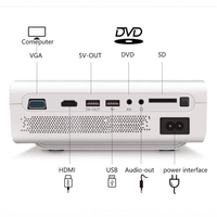 Thumbnail for Proyector Led Video Beam Wifi 2000 Lumens Miracast Portátil