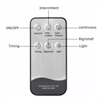 Difusor De Aromas Purificador De Ambiente + Control Remoto